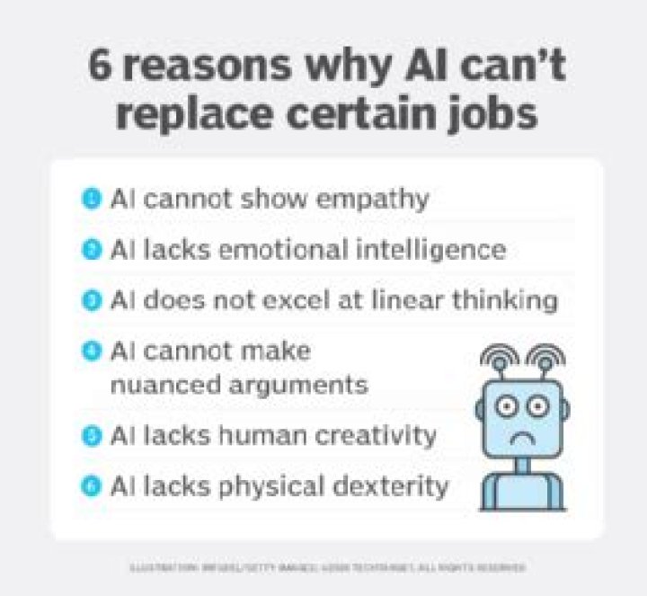 Are all jobs important?