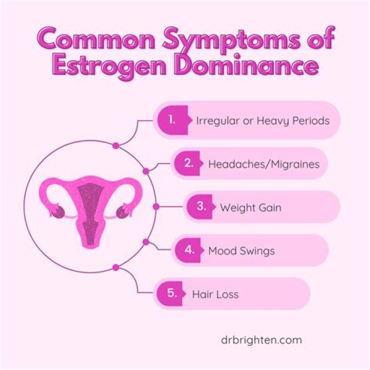 Can estrogen cause intrusive thoughts?