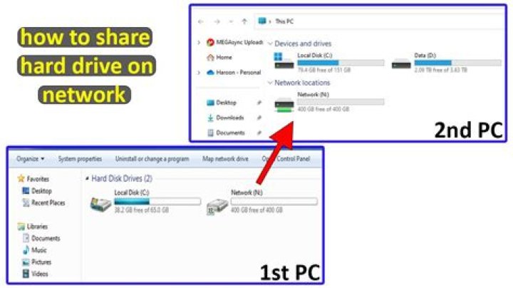 Can others access my H drive?
