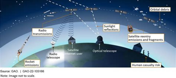 Can satellites detect underground tunnels?
