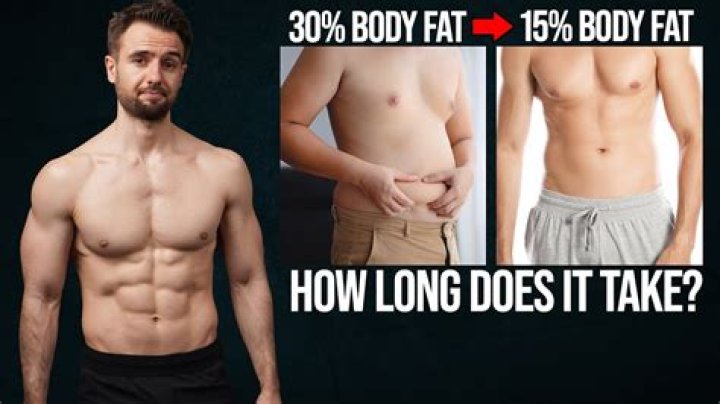 Can Thor get fat?