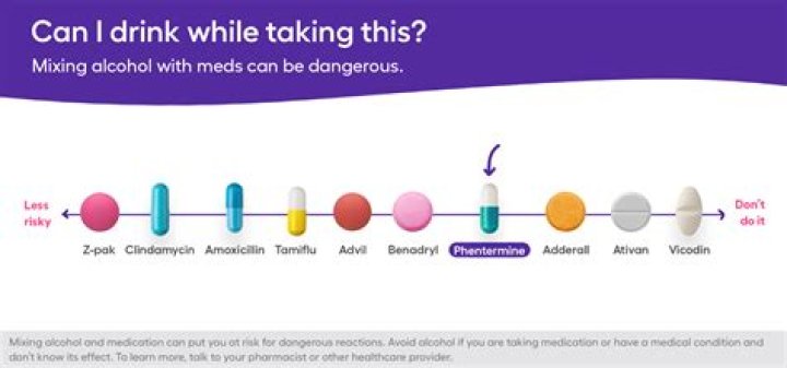 Can you drink alcohol if you are taking clopidogrel?