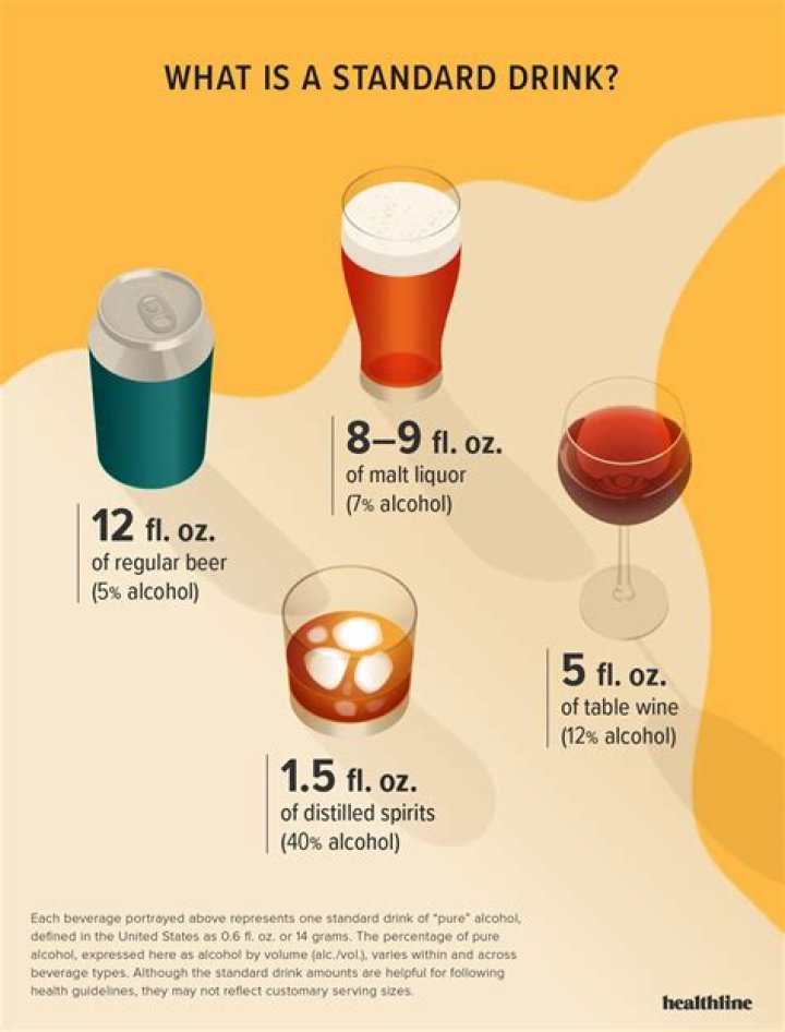 Can you make alcohol with bread yeast?