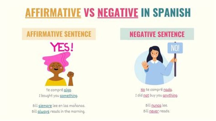 Does algo mean nothing in Spanish?