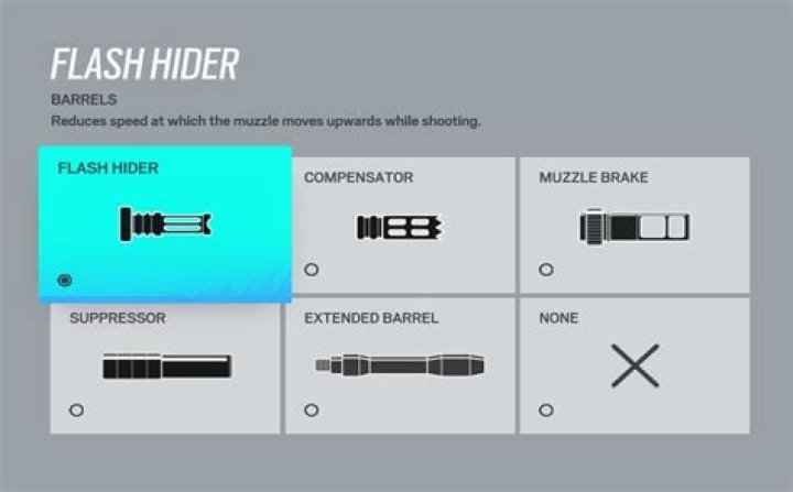 Does Flash Hider reduce vertical recoil r6?