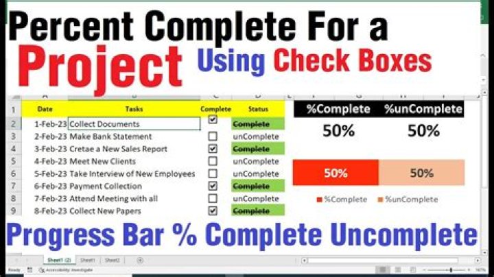 Have been completed or are completed?