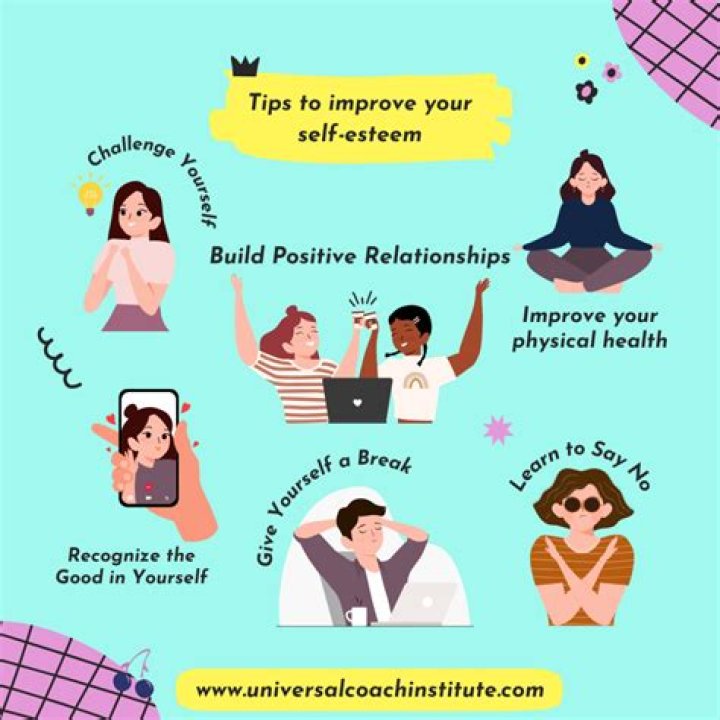 How can I improve my sales cycle?