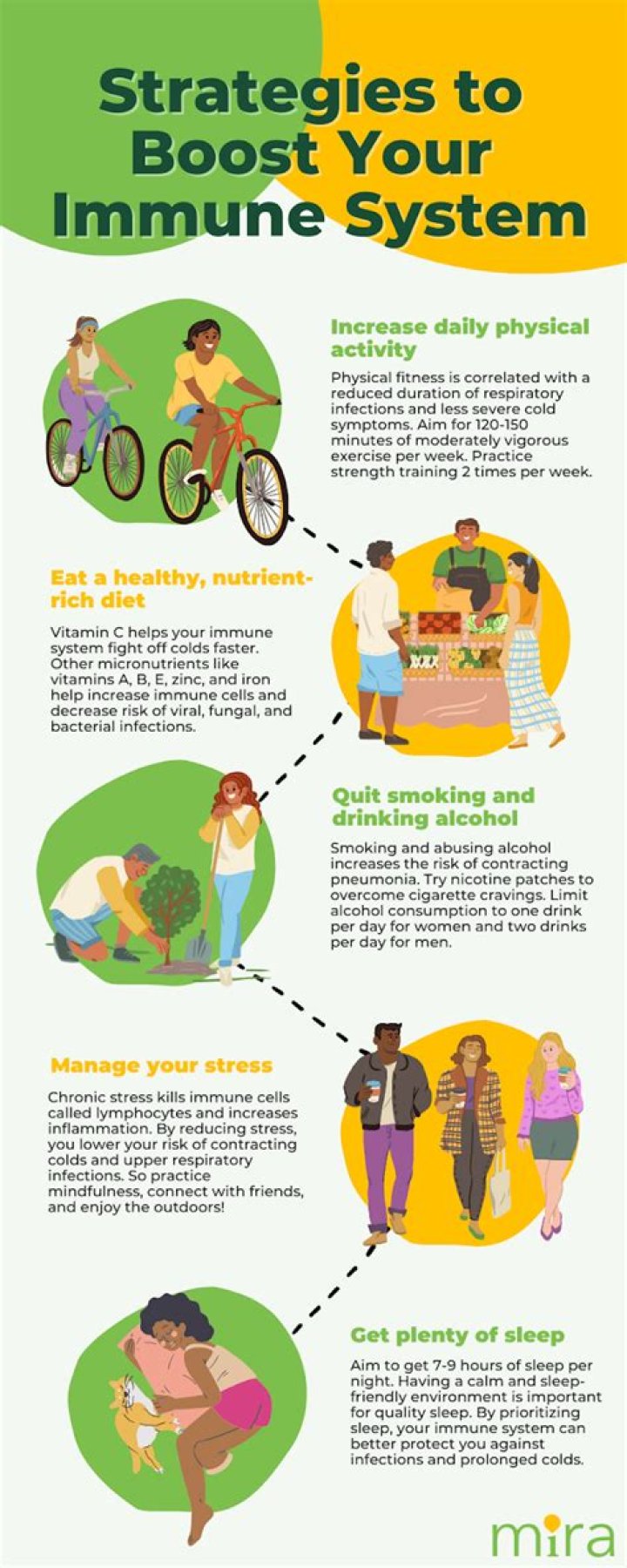 How do I rebuild my immune system after COVID?