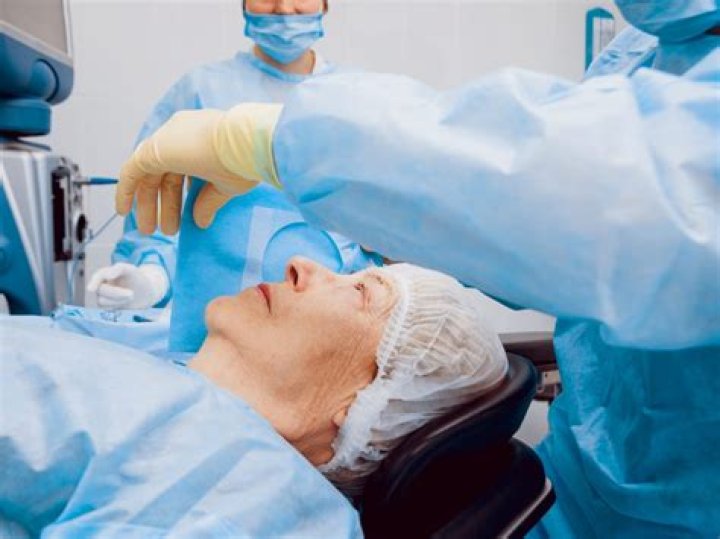 How do they keep your eye open during cataract surgery?