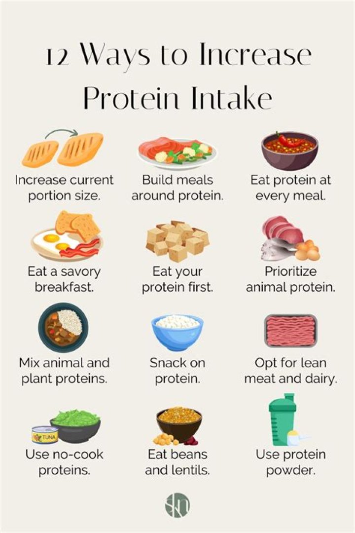 How do you get protein if you don't eat meat?