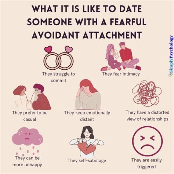 How do you make an avoidant feel loved?