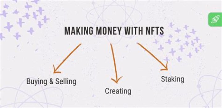 How do you make money with NFTs?