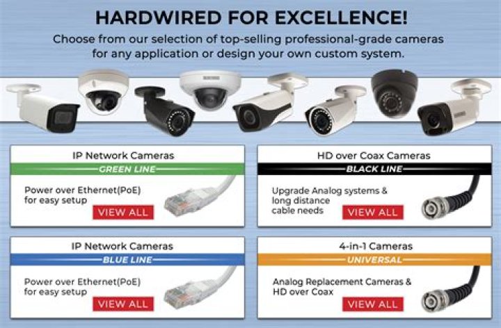 How does a wired security system work?