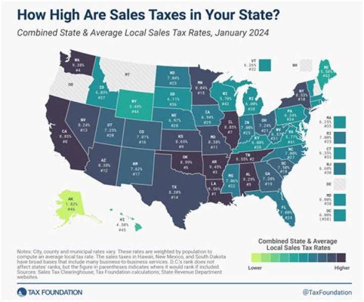 How is a bonus taxed in 2021?