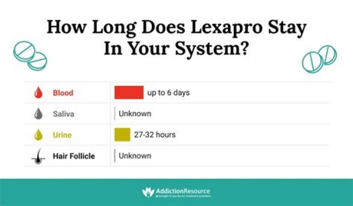 How long can you stay on Lexapro?