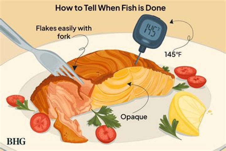 How long does fish need to fry?