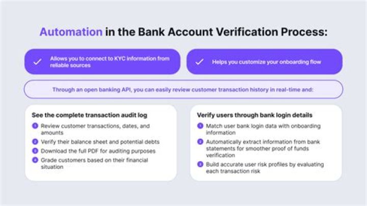 How long does it take Venmo to verify a bank account?