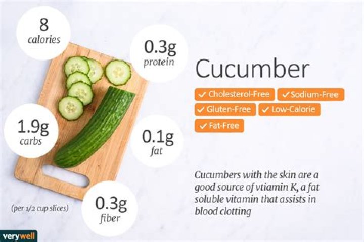 How many calories is in a cucumber?