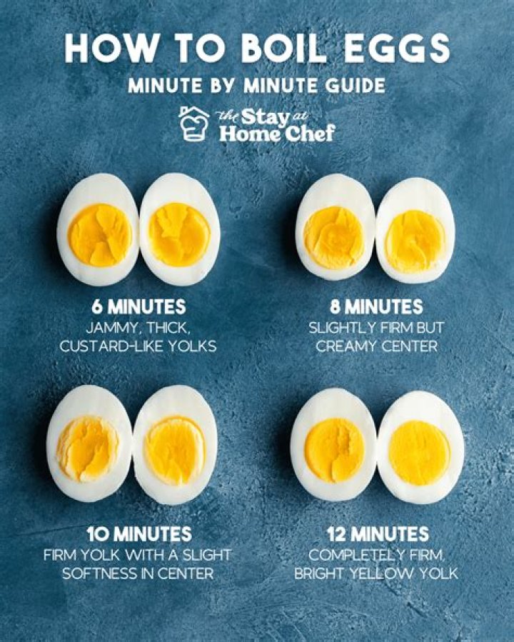 How many minutes should I jog everyday?