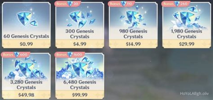 How many Primogems is 90 pulls?