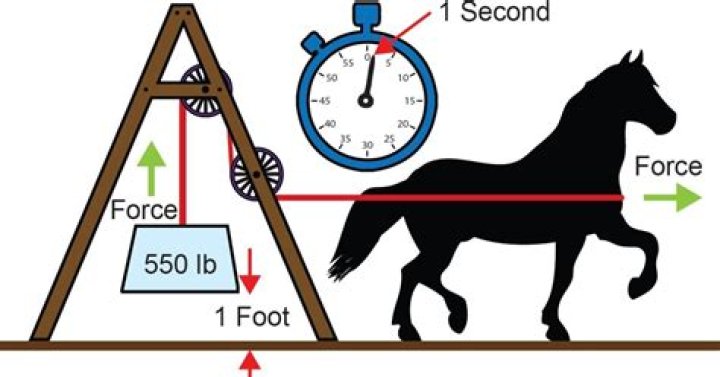 How much horsepower does an 18 wheeler have?