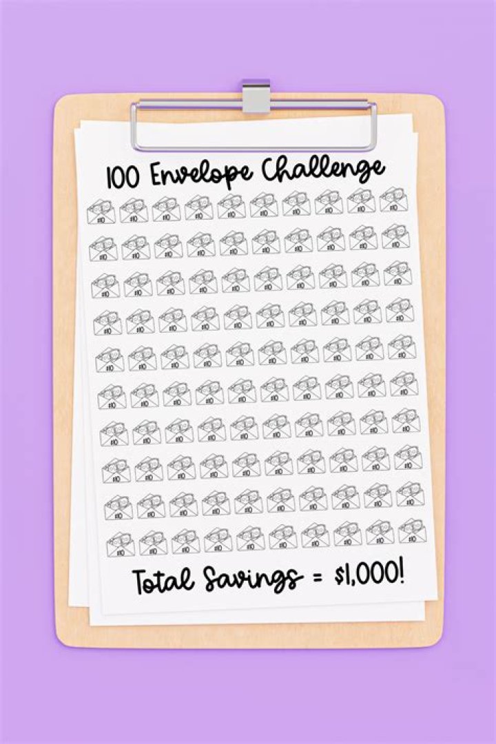 How much money will you have after 100 Envelope challenge?
