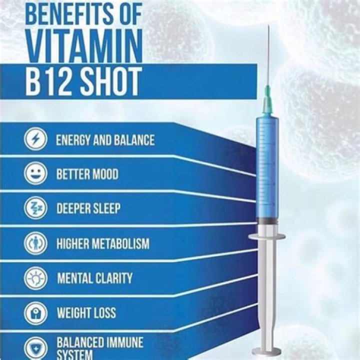 How often do you get B12 shots for weight loss?