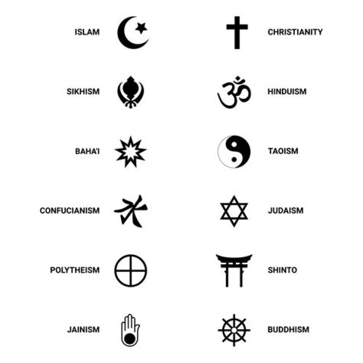 Is a bindi a religious symbol?