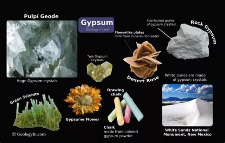 Is gypsum made from lime?