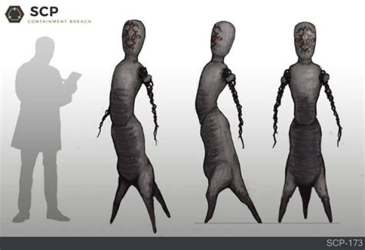 Is SCP-173 a peanut?