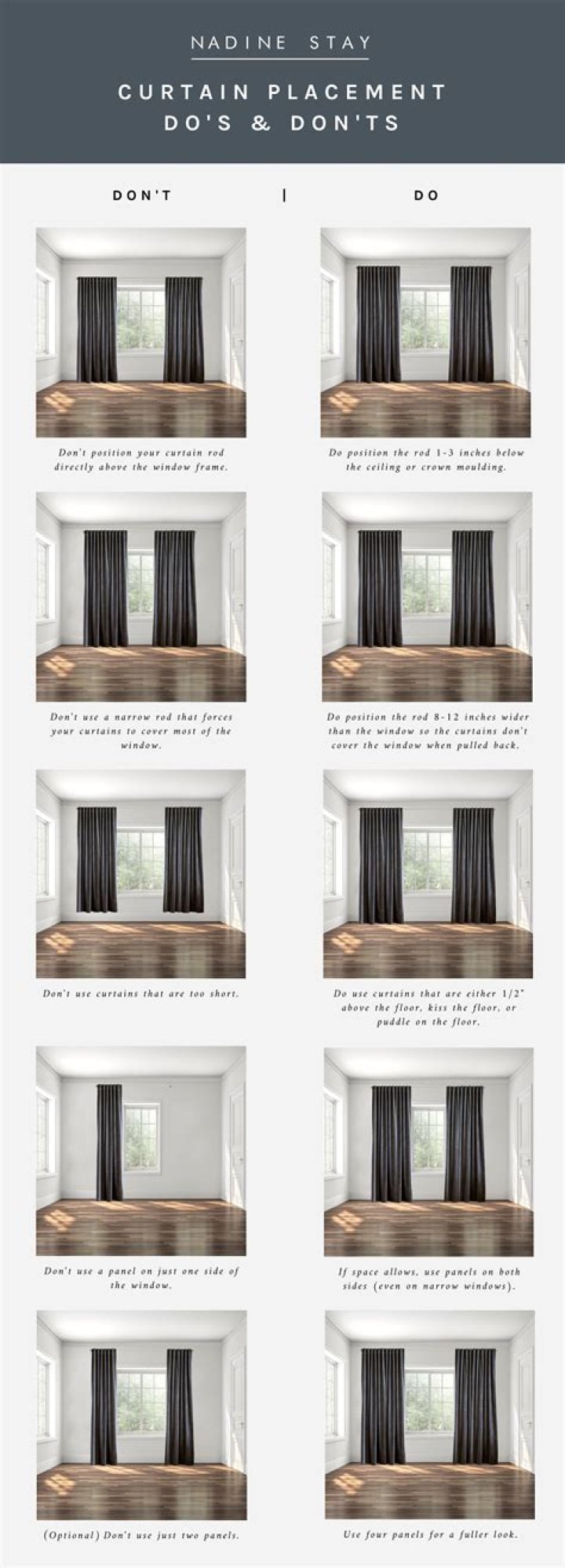 Should curtains sit on window sill?