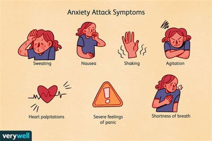 What are the symptoms of anxiety attacks?