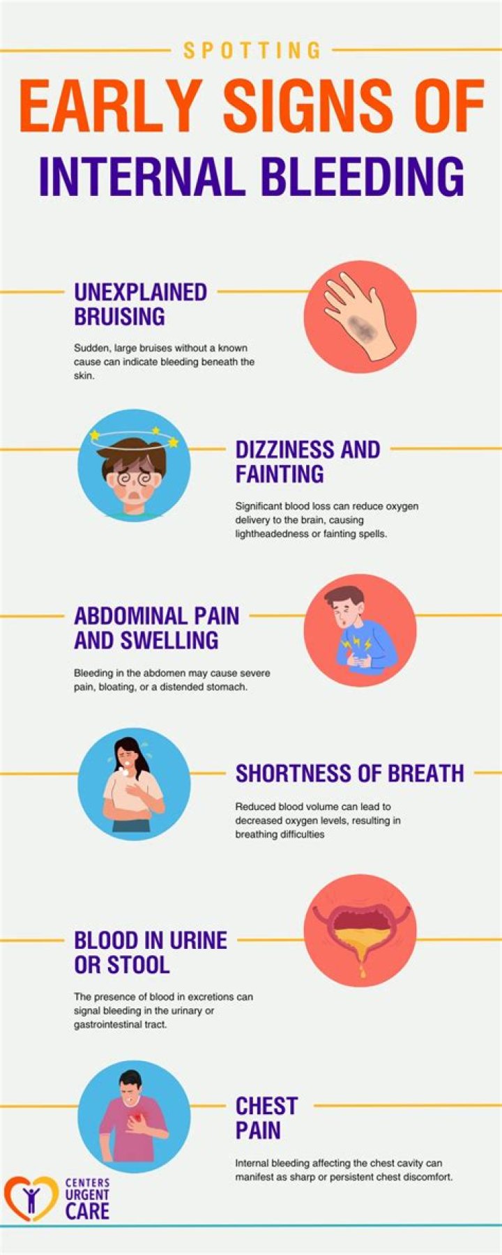What are the symptoms of internal bleeding from blood thinners?