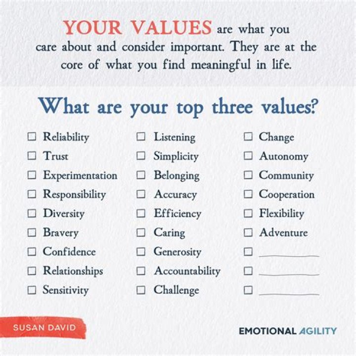 What are values Why are they important?