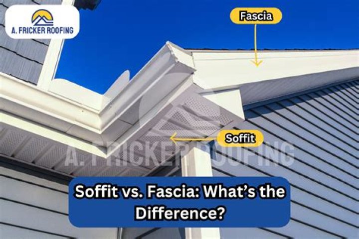 What comes first roof or fascia?