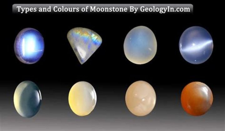 What do moonstone symbolize?