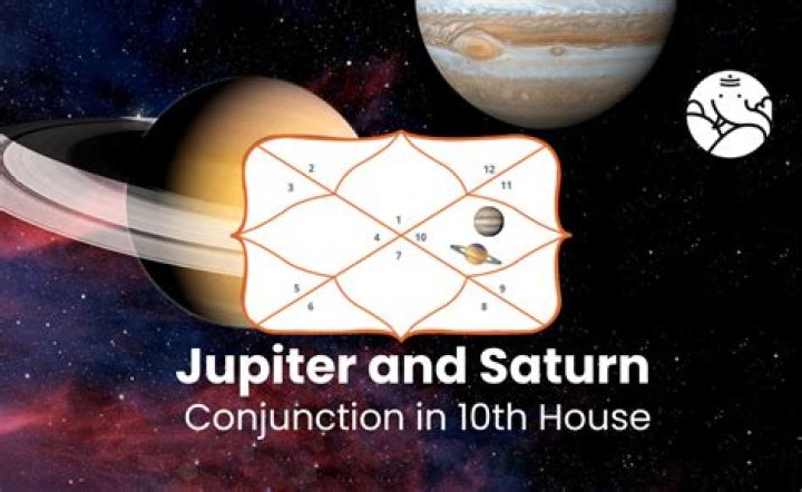 What if Jupiter is in 10th house?