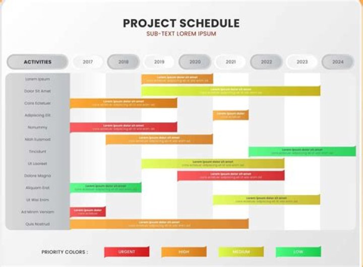 What is a project schedule called?