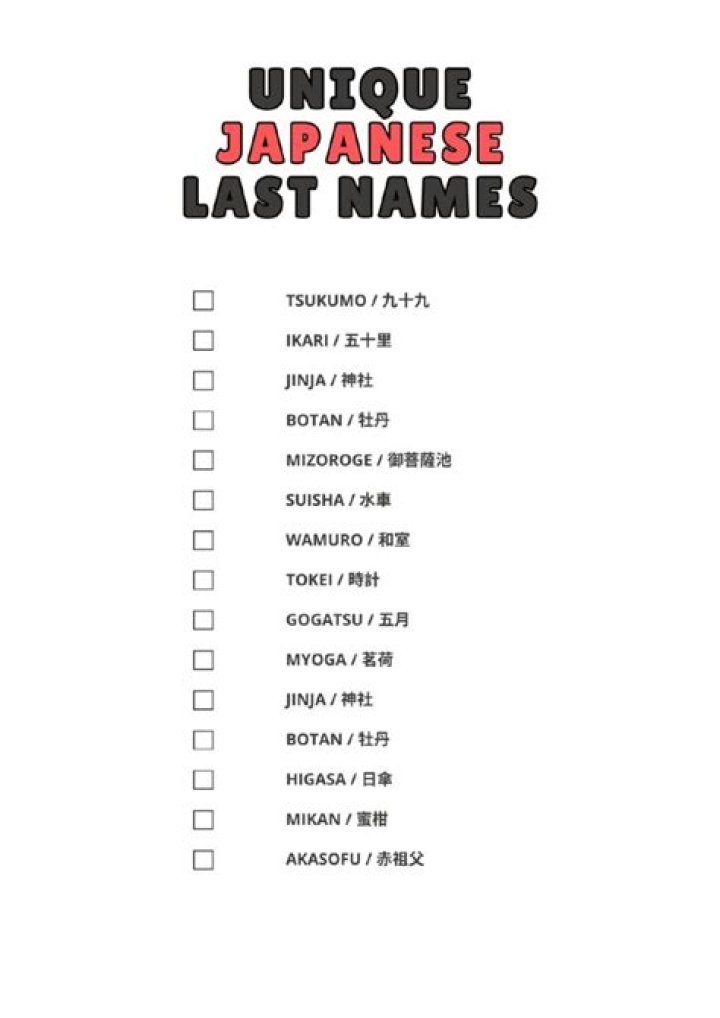 What is a rare Japanese last name?