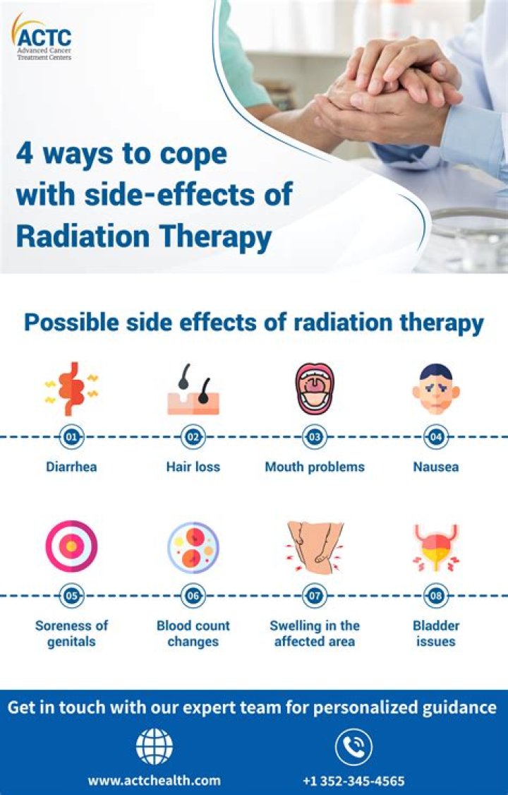 What is side effects of musk?