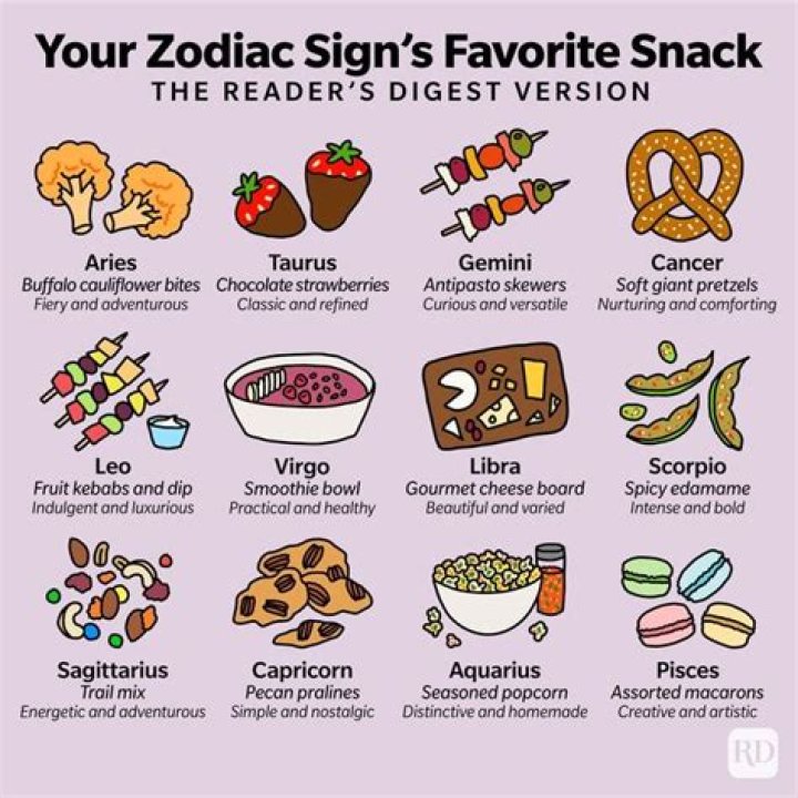 What is the luckiest food?