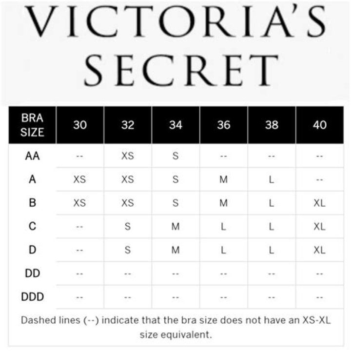 What is Victoria's Secret smallest bra size?
