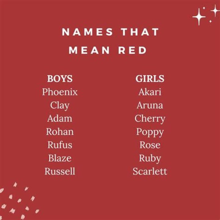 What name means green?