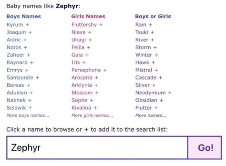 What names are similar to Marie?