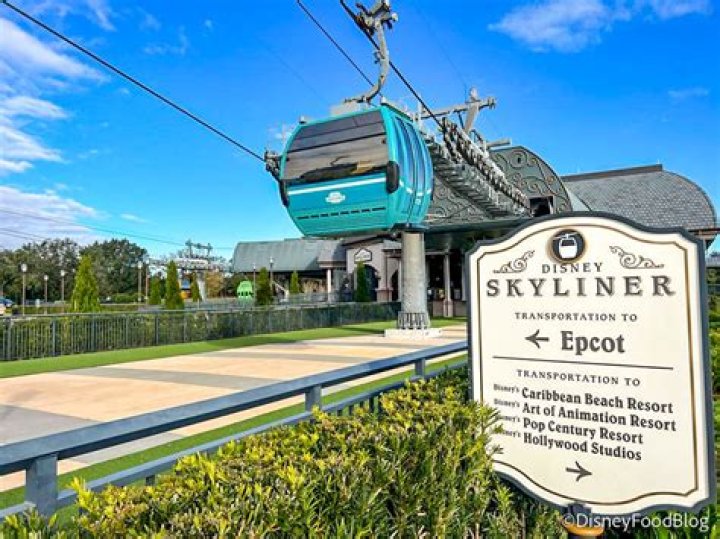 What parks does the Skyliner go to?