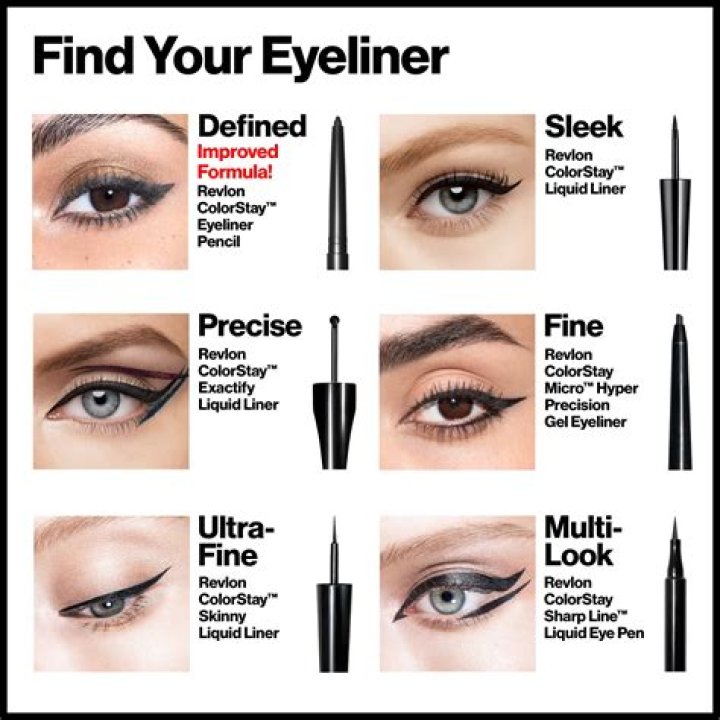 What type of eyeliner lasts longest?