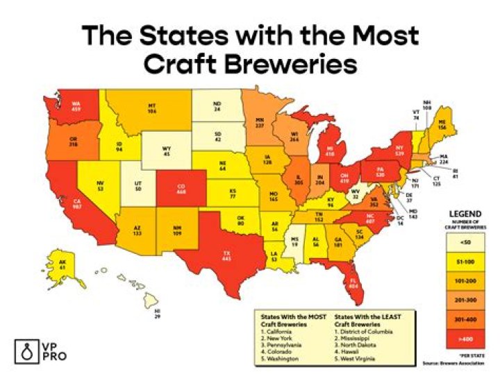 Which city boasts the most breweries?
