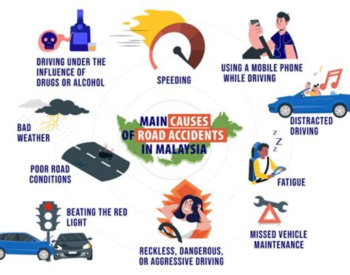 Which drivers cause the most accidents?