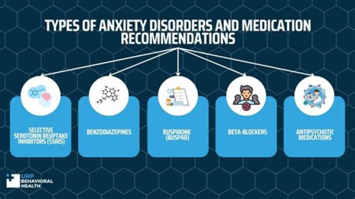 Which is better for anxiety Cymbalta or Effexor?