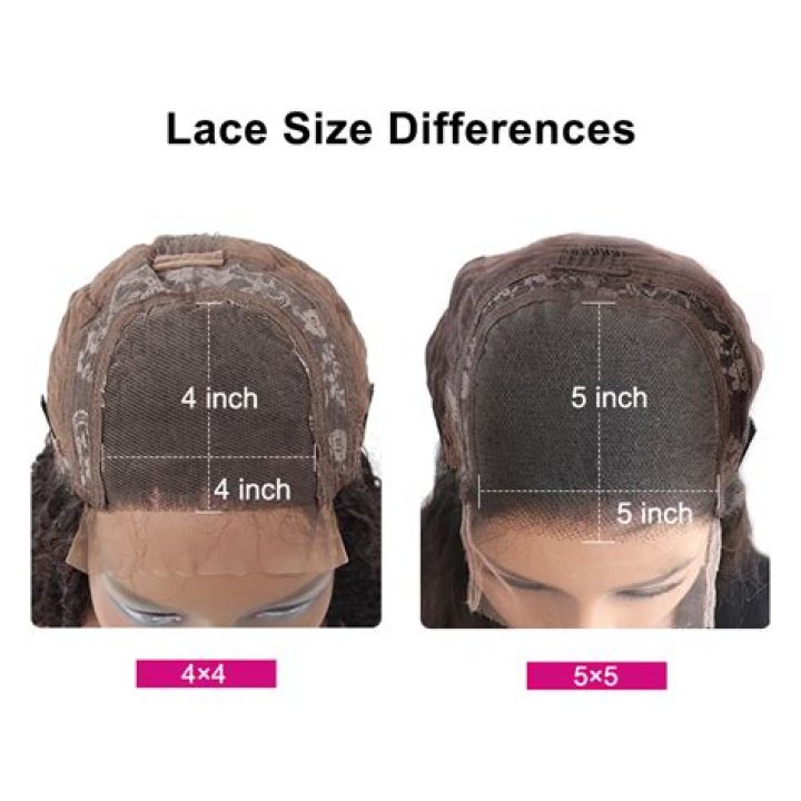 Which is better frontal or closure wig?